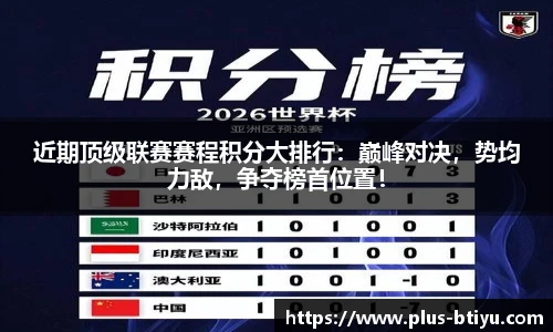 近期顶级联赛赛程积分大排行：巅峰对决，势均力敌，争夺榜首位置！