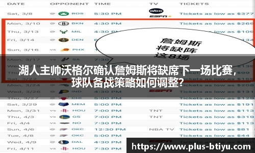 湖人主帅沃格尔确认詹姆斯将缺席下一场比赛，球队备战策略如何调整？